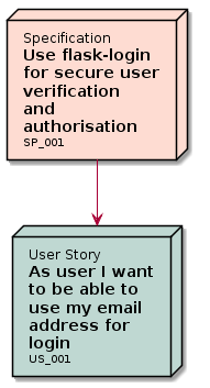 _images/need_diagram_filter.png